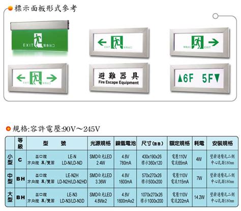 高樓逃生設備|彰得興業股份有限公司